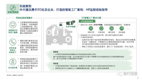 強(qiáng)強(qiáng)聯(lián)合，洞察未來 德勤與中興通訊發(fā)布《5G ICT行業(yè)趨勢(shì)白皮書》，聚焦數(shù)字內(nèi)容制作服務(wù)新紀(jì)元